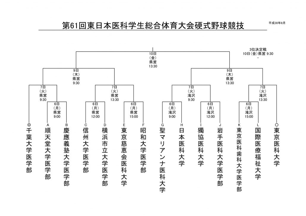 第60回東医体硬式野球競技組み合わせ表-1